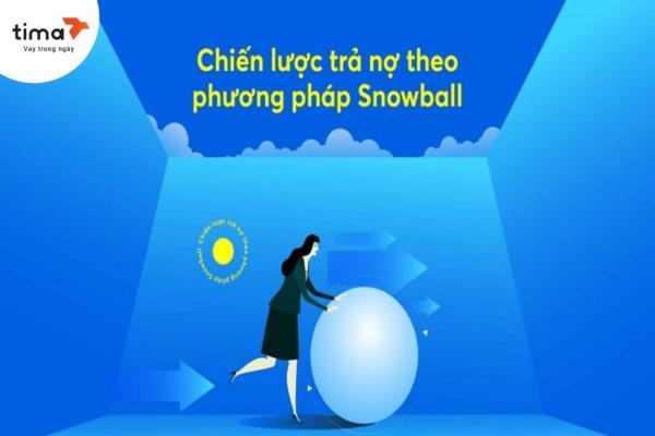 Phương pháp Snowball là chiến lược trả nợ dựa trên quy mô số tiền nợ 